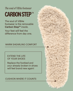 HELSINKI Leather Cocoa Brown Shearling