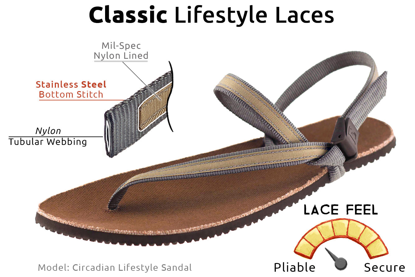 ReElemental Sandals