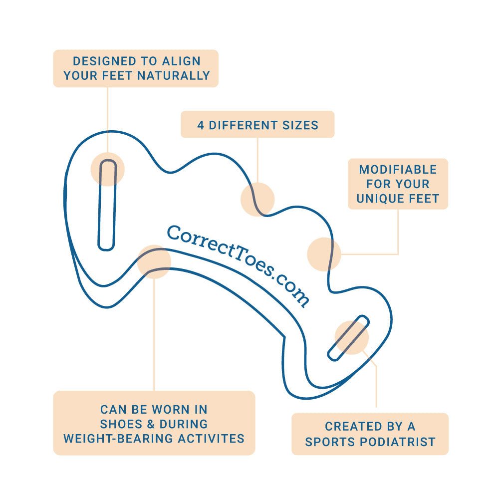 Correct Toes | The Original Toe Spacer