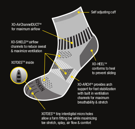 Black and grey quarter crew sock with mesh ventilation zones and cushioned sole detailing.