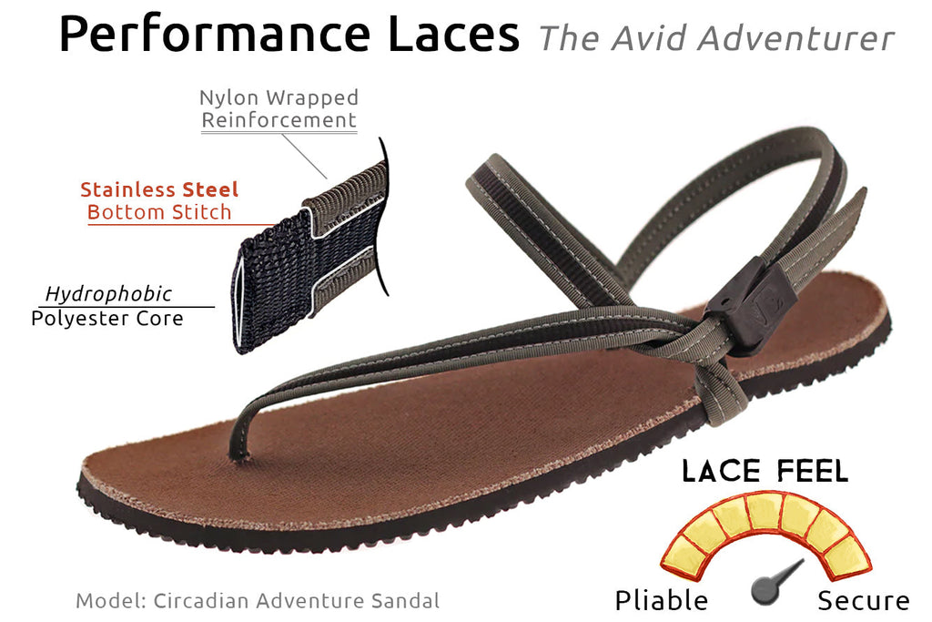 ReAlpha Sandals