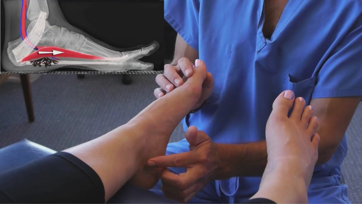 Correct Toes® | The Original Toe Spacers